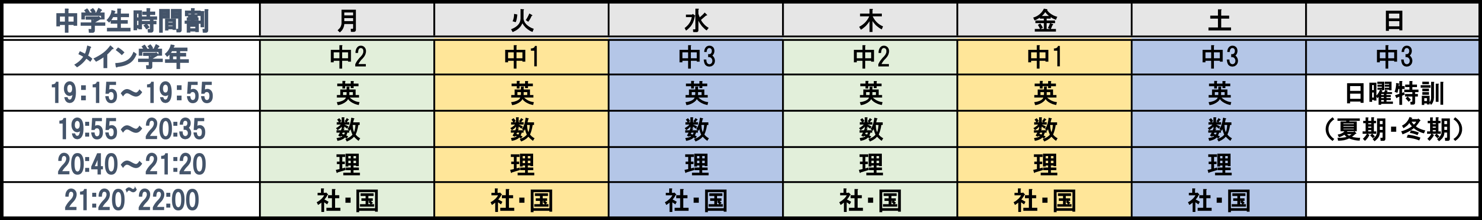 中学生時間割
